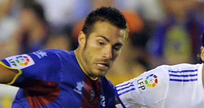 Torres: Interest