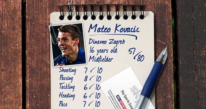 Mateo Kovacic Fifa 13 Rating