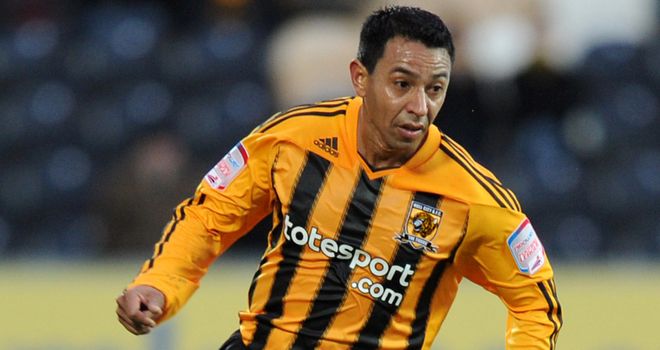 Solano: Signs with Pools