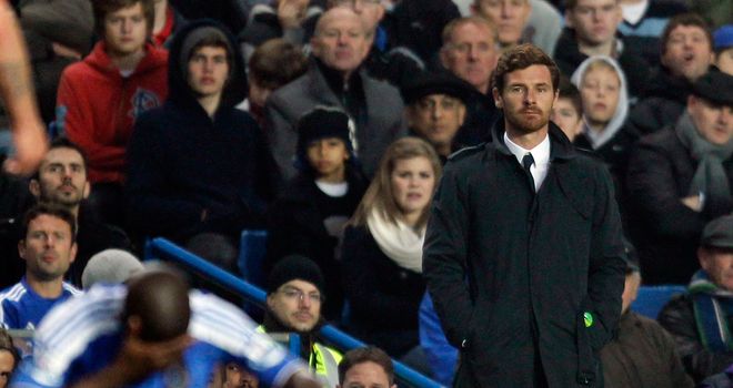 Andre Villas-Boas: Under pressure