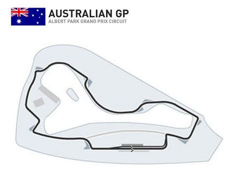 Albert Park Circuit