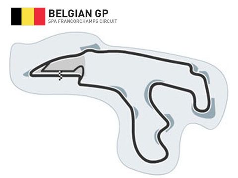 Circuit de Spa-Francorchamps