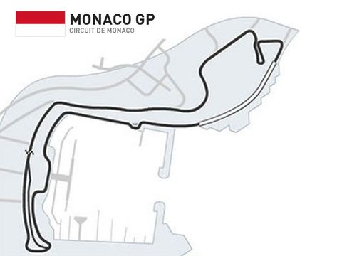 Circuit de Monaco