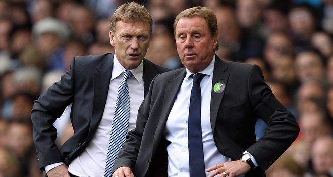 David Moyes: Everton manager insists he has not been approached by Spurs