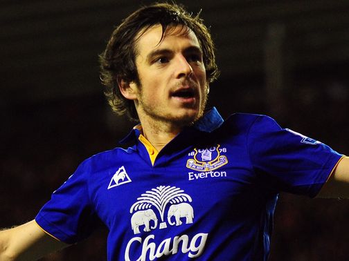 Leighton Baines: Linked with a move away from Everton