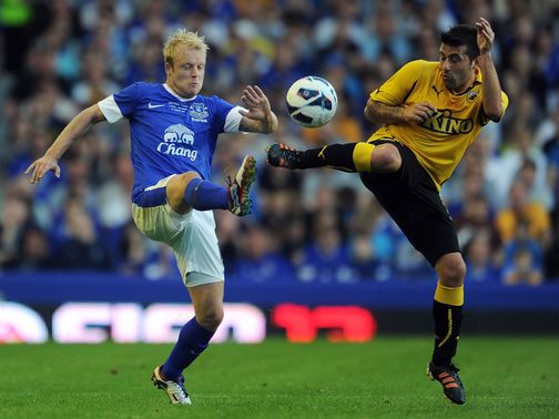 Naismith and Pavlis tangle.