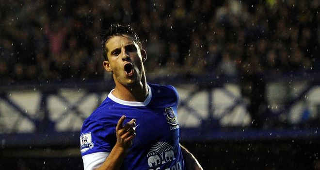 The Toffees - Edición 1 Everton-v-Leyton-Orient-Kevin-Mirallas2_2819493