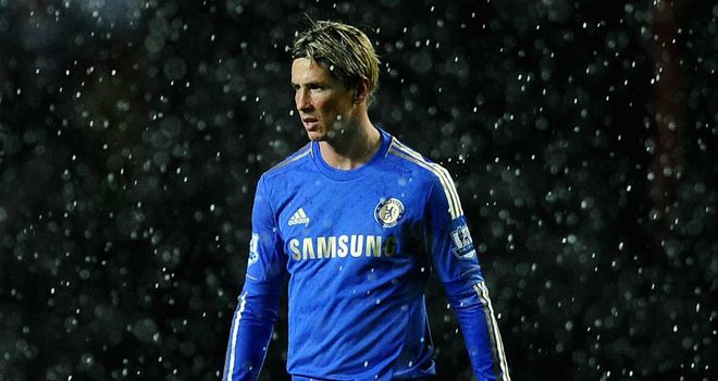 Fernando Torres: Completed just 33 per cent of his attempted dribbles against Swansea