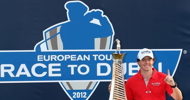 Rory McIlroy: On target to break Nicklaus' 26-year record