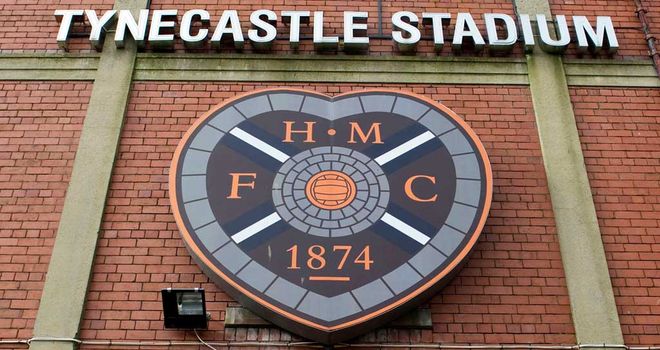 Tynecastle: Hearts facing uncertain financial future