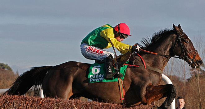 Sizing Europe: Down Royal entry