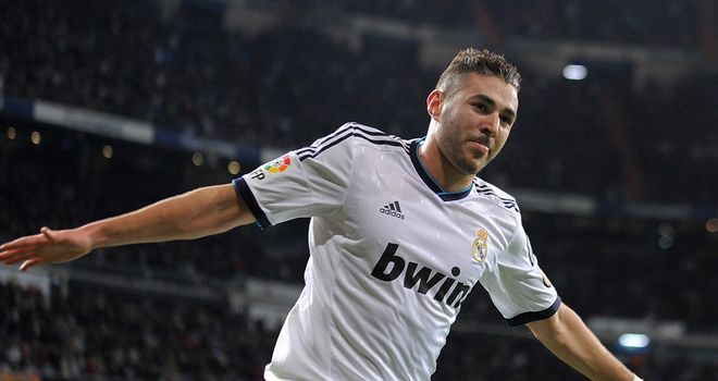 Karim Benzema: Scored for Real