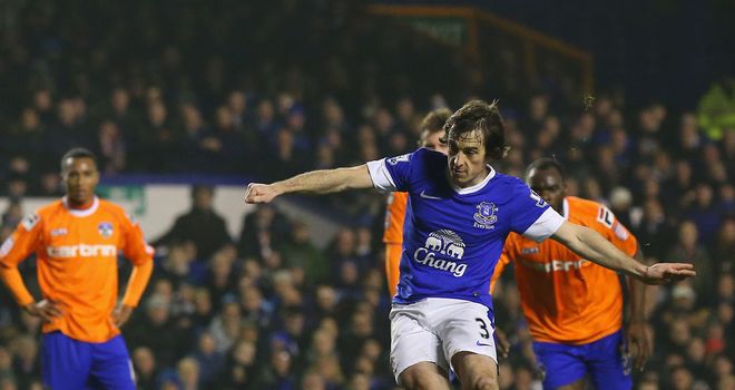 Leighton Baines: Feels Everton can go all the way in the FA Cup this season