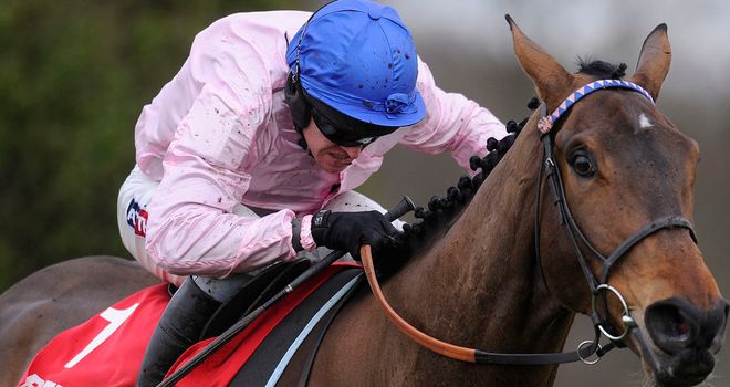 Captain Conan: Unimpressive at Sandown
