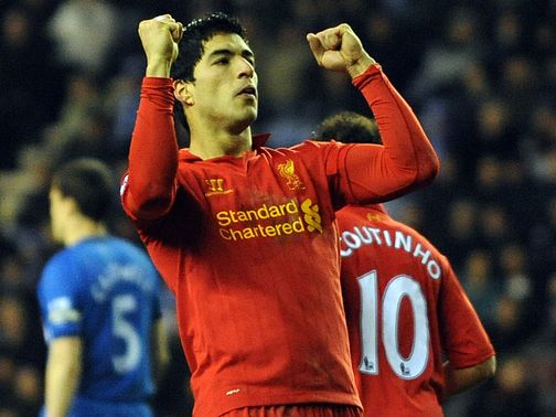 Luis Suarez: Liverpool exit talk played down