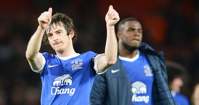 Leighton Baines: Confident of beating Liverpool