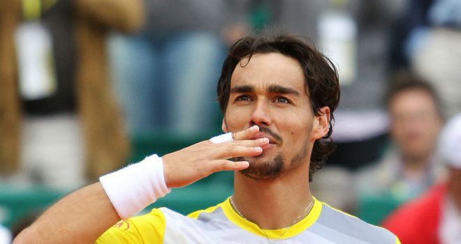 Fabio Fognini: Shocked top seed Tommy Haas
