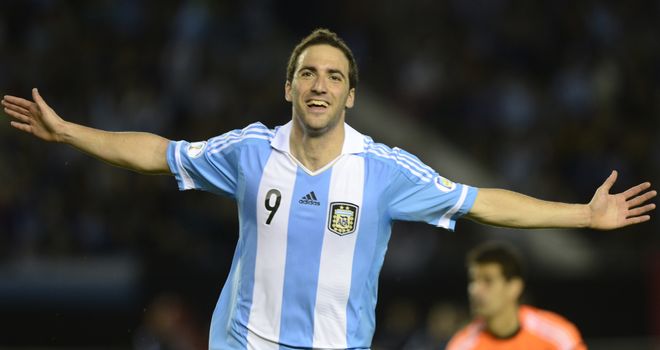 Gonzalo Higuain: On target for Argentina