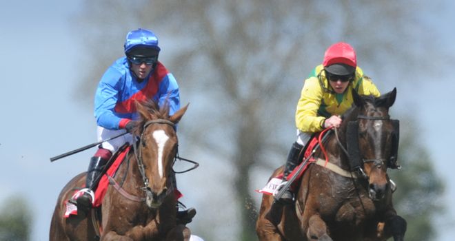 Sizing Australia (right): Navan assingment