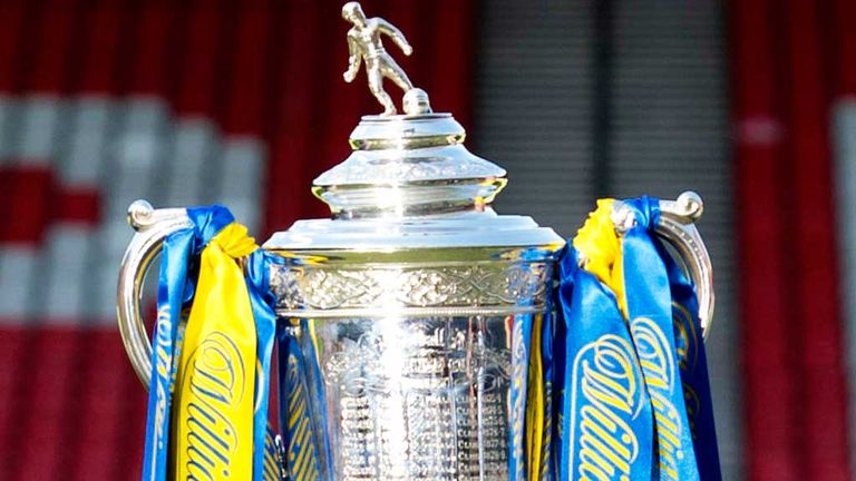 Scottish Cup: The quarter-final draw has been made