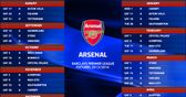 Fixture lists gallery