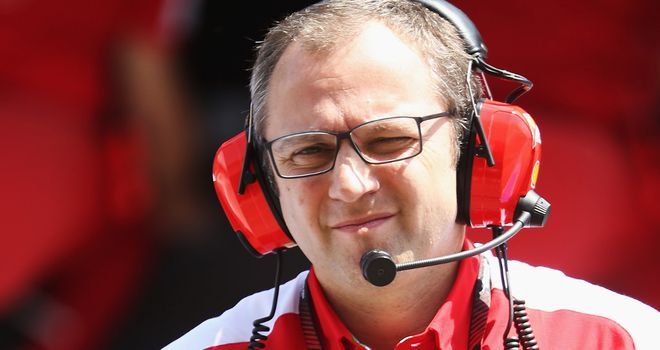 Stefano Domenicali: Motivational speech