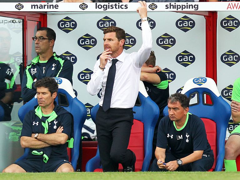AVB: No move for Willian