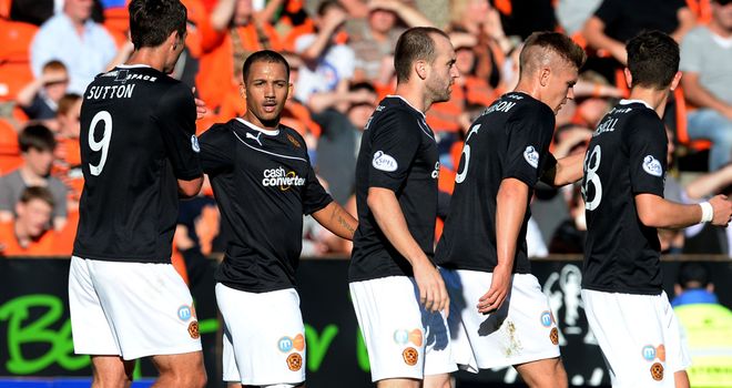 Lionel Ainsworth: Equalising goal for Well