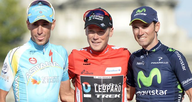 Chris Horner edged out Vincenzo Nibali, left, and Alejandro Valverde, right