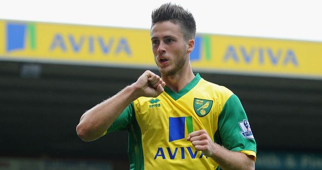 Ricky van Wolfswinkel: Not a summer transfer target for Benfica