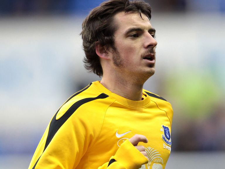 Leighton Baines: Everton need to maintain good form