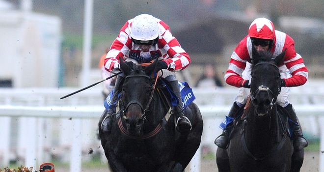 Timesremembered: Still on track for Cheltenham