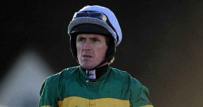 McCoy: Business as usual at Ffos Las