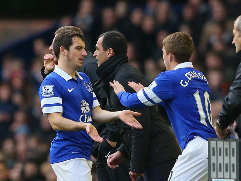 Leighton Baines: Out of action with toe injury