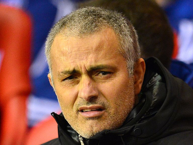 Jose Mourinho: 'Every player will be important'