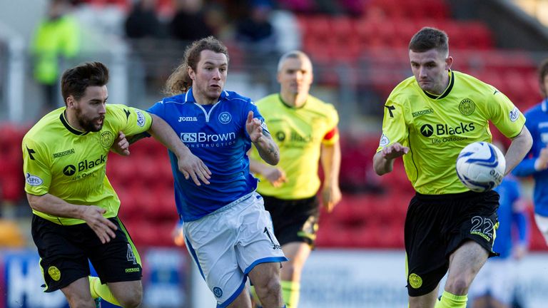 Steven May: His memorable strike sealed win for St Johnstone