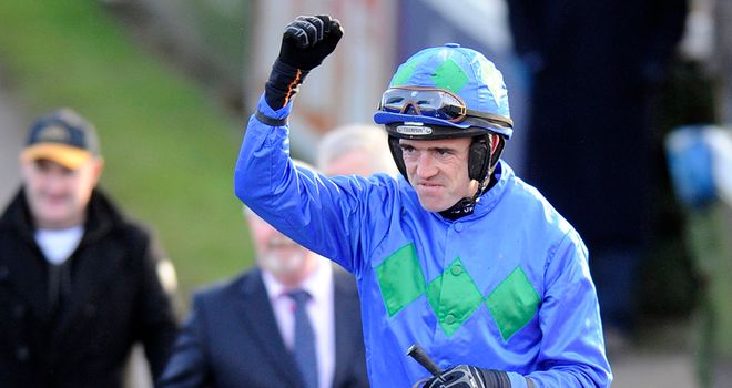 Rub Walsh: Backed Sam Twiston-Davies