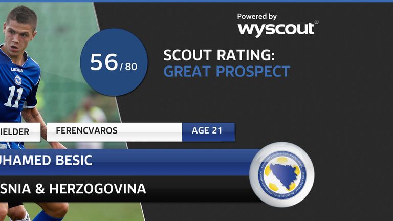 World Cup Scout: Bosnia's Muhamed Besic