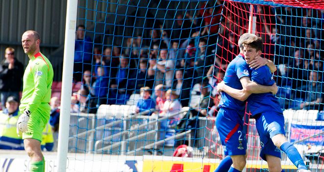 Ryan Christie: Celebrates opening the scoring for Inverness Caledonian Thistle
