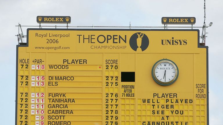 The final scoreboard at Hoylake in 2006
