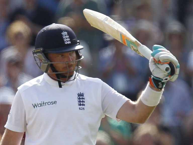 Ian Bell