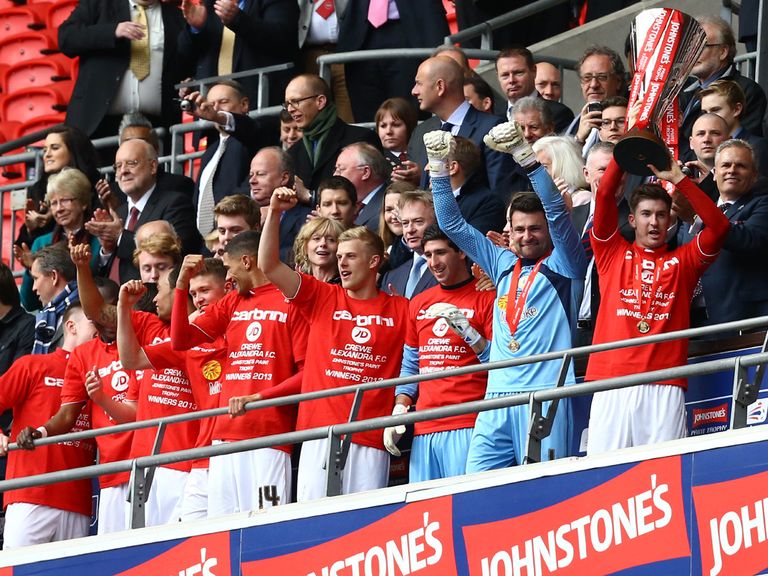 Crewe: 66/1 winners