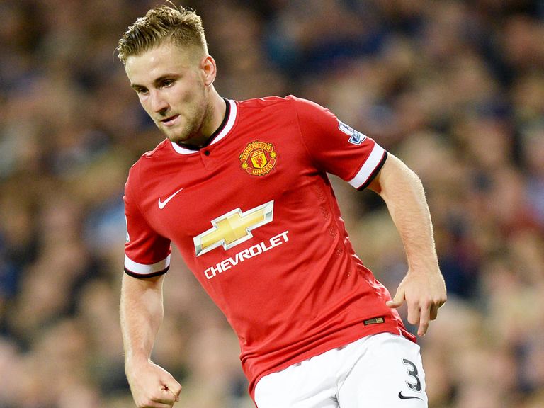 Luke Shaw: United are in the title race