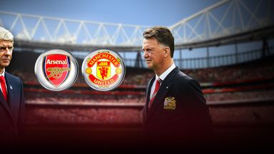 manager-preview-arsenal-manchester-united_3231666.jpg