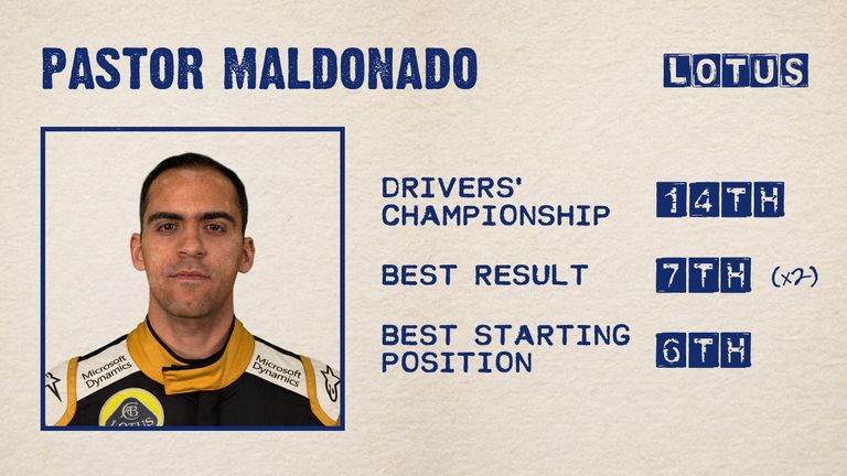 maldonado-mid-term_3330777.jpg