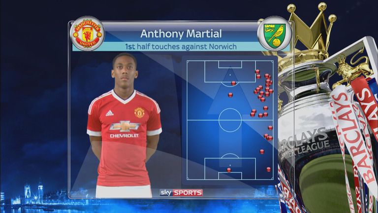 anthony-martial-manchester-united-norwich-touch-map_3391078.jpg