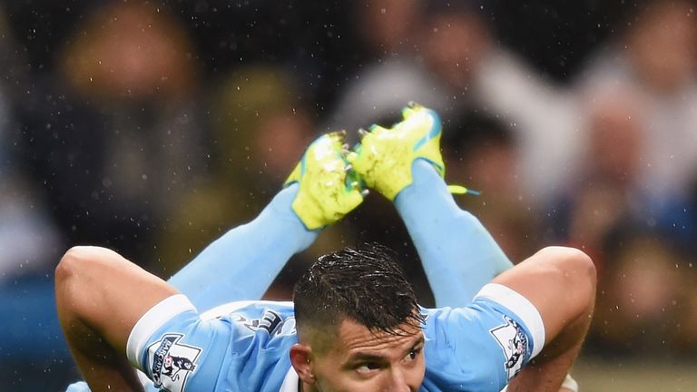 Sergio Aguero has scored every 95.43 minutes on average this season