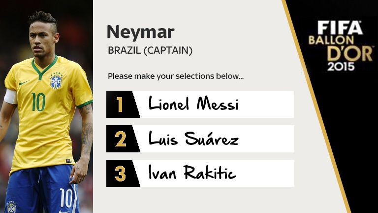 Neymar's votes