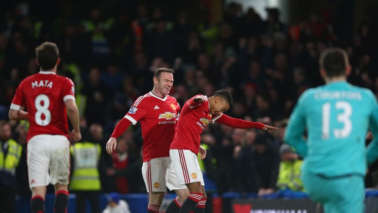 Manchester United have six points from their five games against top six opposition