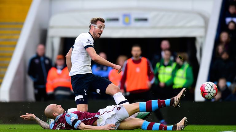 Harry Kane scored twice as Tottenham beat Aston Villa 2-0